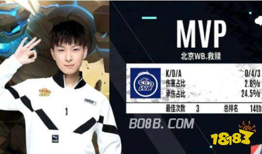 据并不华丽 据并不华丽