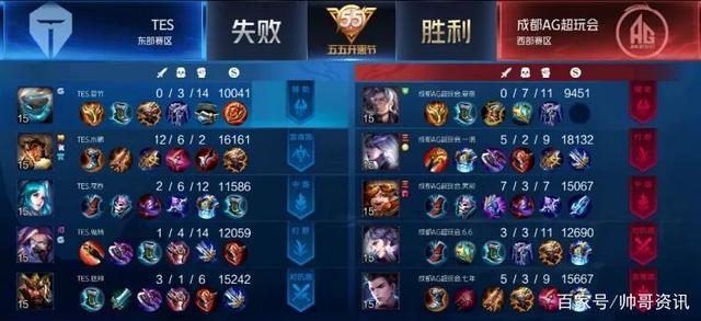 加拿大天才 加拿大天才