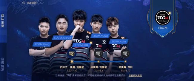 top承担